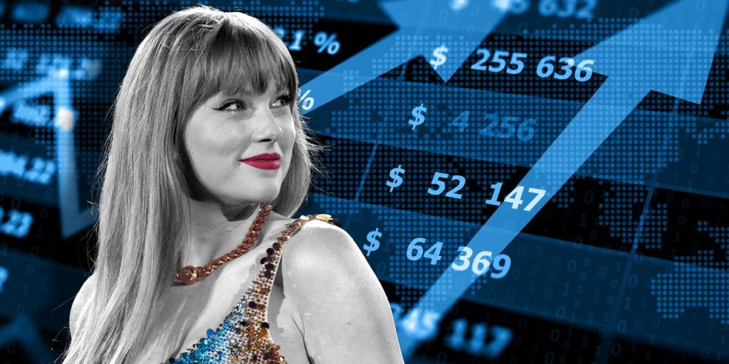The Taylor Swift stock-market effect? We are convinced.